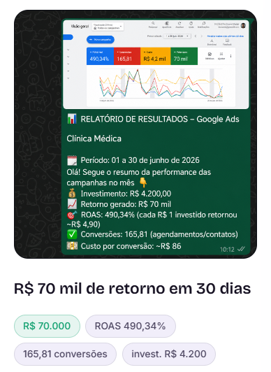 R$ 70 mil de retorno em 30 dias