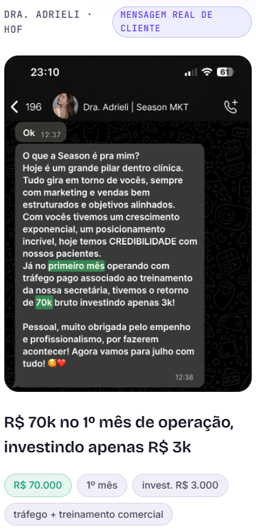 R$ 70k no 1º mês, investindo apenas R$ 3k